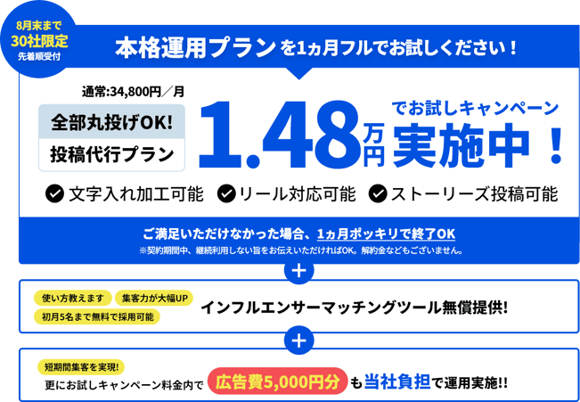 お試しプラン